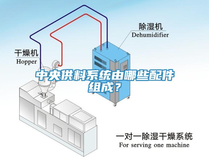 中央供料系統(tǒng)由哪些配件組成？