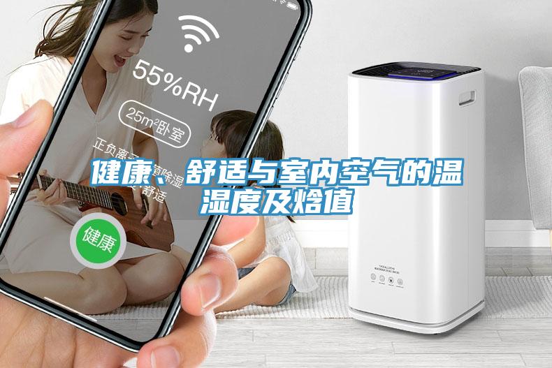 健康、舒適與室內空氣的溫濕度及焓值