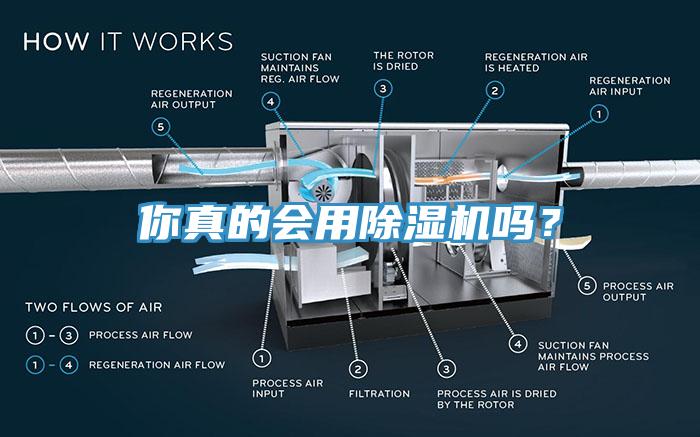 你真的會用除濕機嗎?