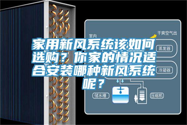 家用新風系統該如何選購？你家的情況適合安裝哪種新風系統呢？