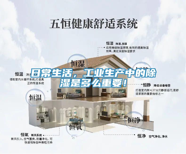日常生活，工業生產中的除濕是多么重要！