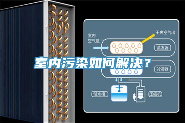 室內(nèi)污染如何解決？