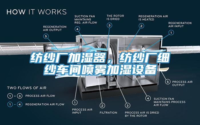 紡紗廠加濕器，紡紗廠細紗車間噴霧加濕設(shè)備