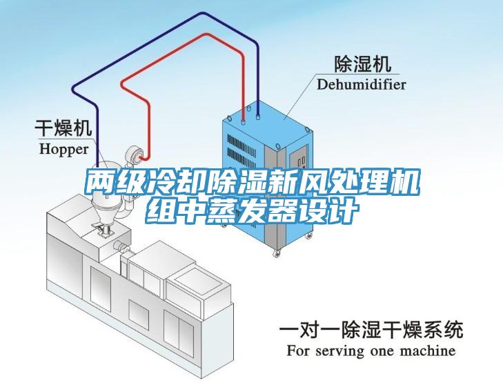 兩級冷卻除濕新風處理機組中蒸發(fā)器設計