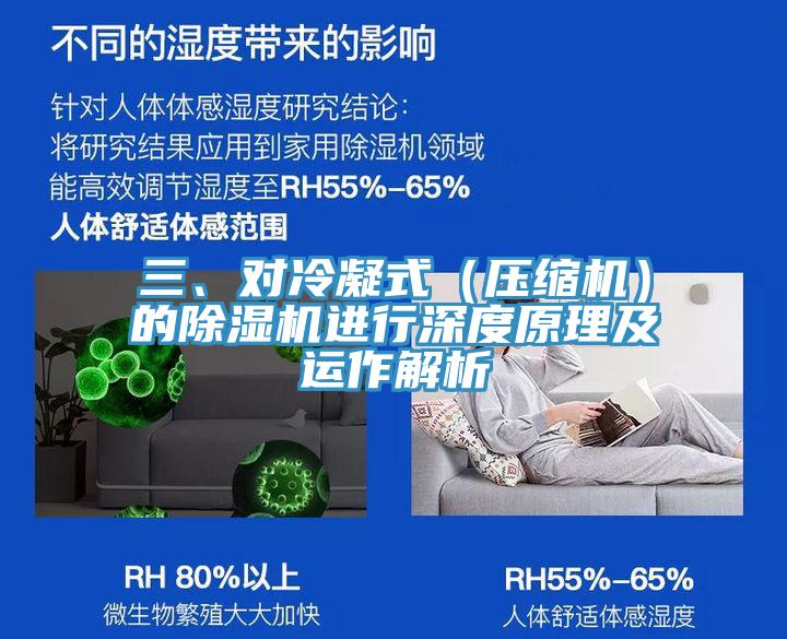 三、對(duì)冷凝式（壓縮機(jī)）的除濕機(jī)進(jìn)行深度原理及運(yùn)作解析