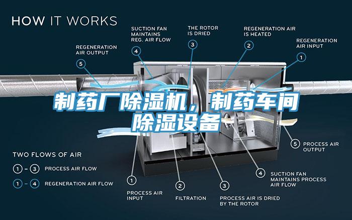 制藥廠除濕機，制藥車間除濕設(shè)備