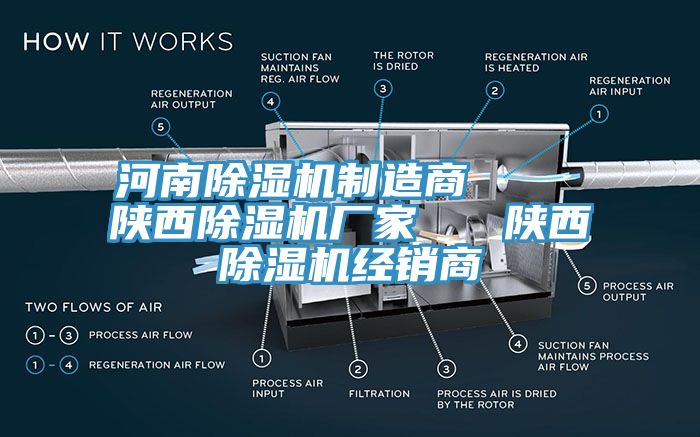 河南除濕機制造商 陜西除濕機廠家 陜西除濕機經銷商
