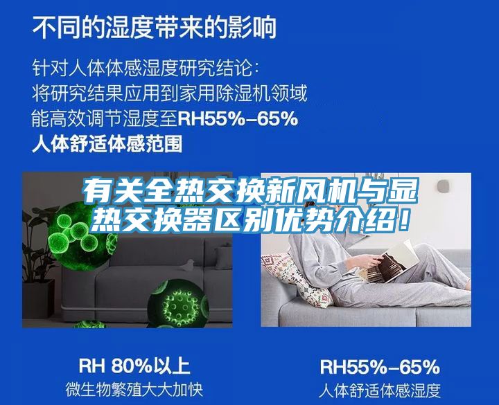 有關全熱交換新風機與顯熱交換器區別優勢介紹！