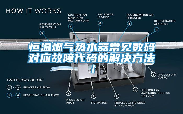 恒溫燃氣熱水器常見數碼對應故障代碼的解決方法！