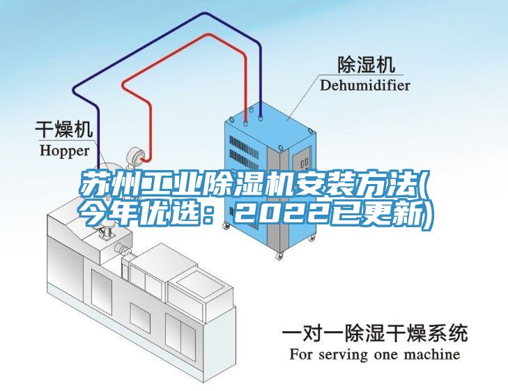 蘇州工業(yè)除濕機(jī)安裝方法(今年優(yōu)選：2022已更新)