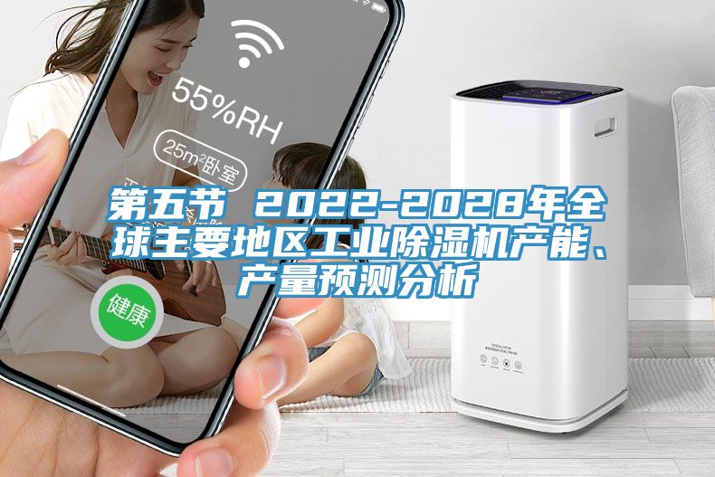第五節 2022-2028年全球主要地區工業除濕機產能、產量預測分析