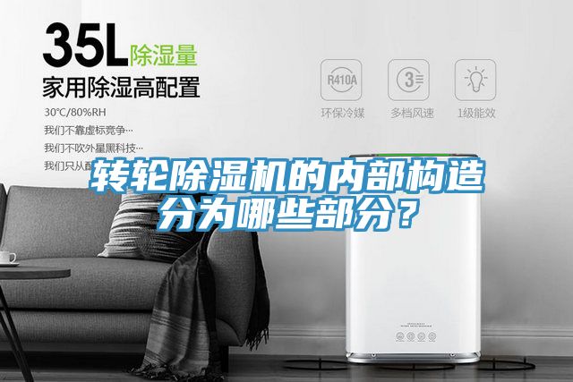 轉輪除濕機的內部構造分為哪些部分？