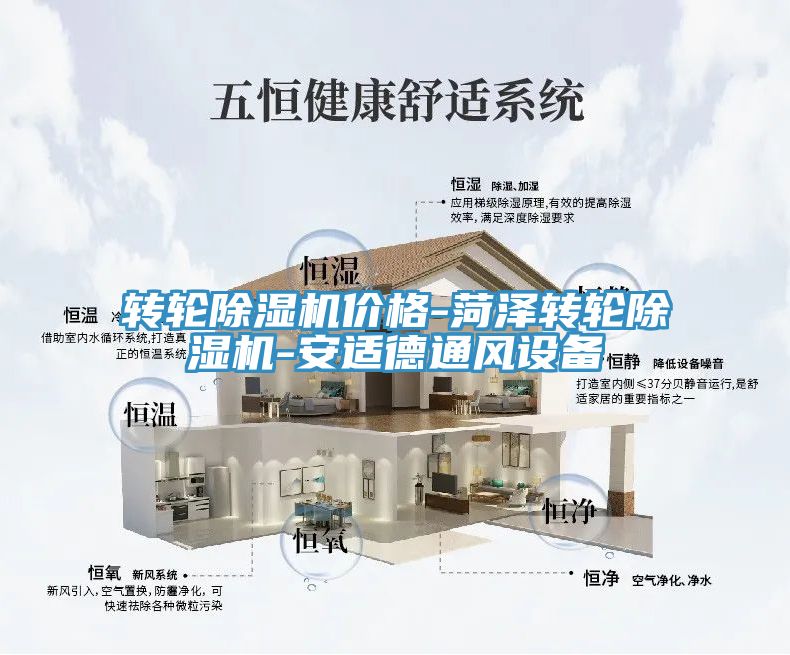 轉輪除濕機價格-菏澤轉輪除濕機-安適德通風設備