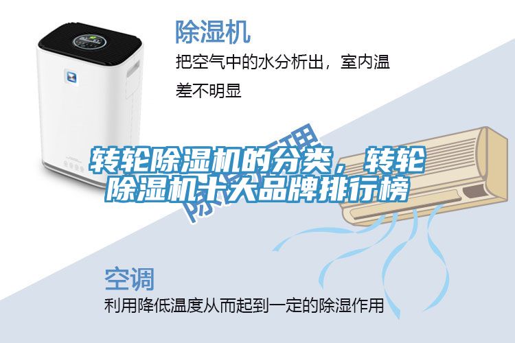 轉輪除濕機的分類，轉輪除濕機十大品牌排行榜